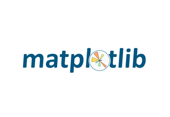 Matplotlib Libraries for Data Science